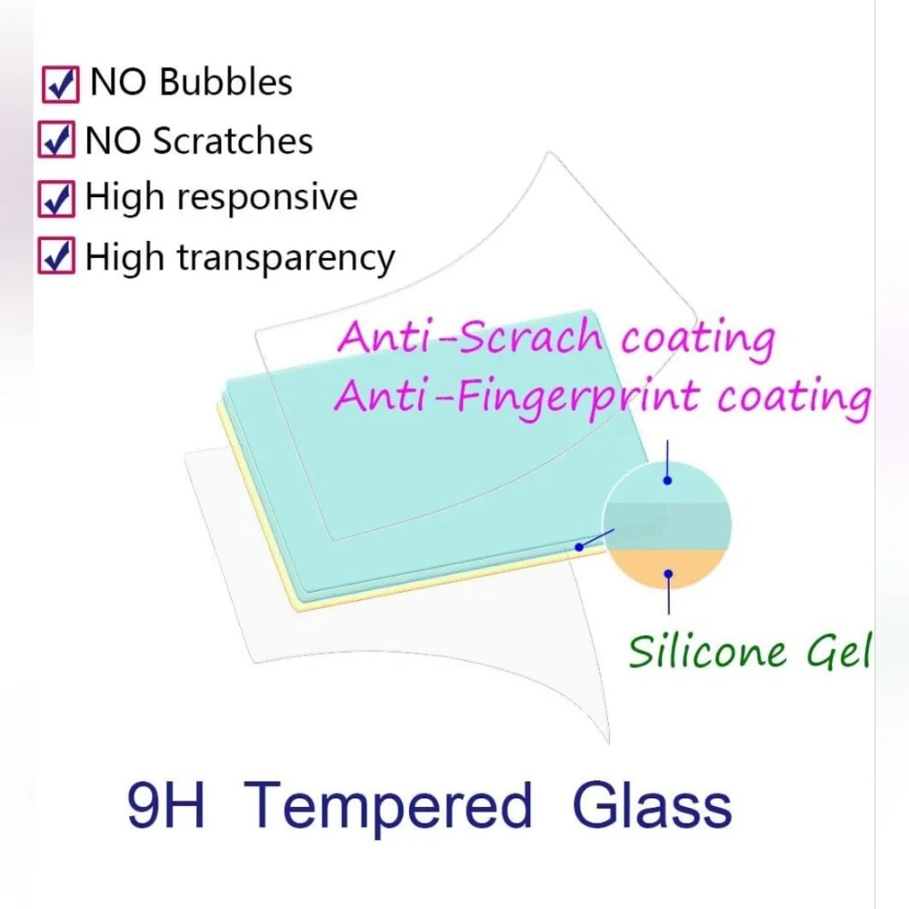 Screen Protector